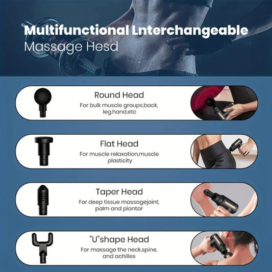 Portable Deep Tissue Massage Gun – 6 Speeds & 4 Heads