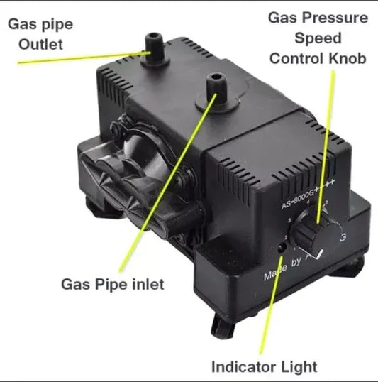 Super Speed TX-3000G++++ Sui Gas Suction Pressure Compressor Pump | 7.5W Gas Pressure Booster for Home & Commercial Kitchens